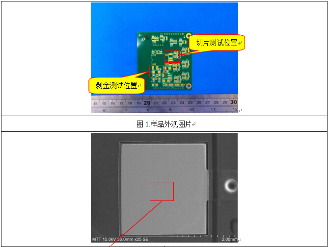 鎳腐蝕觀察