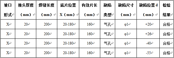 無損檢測