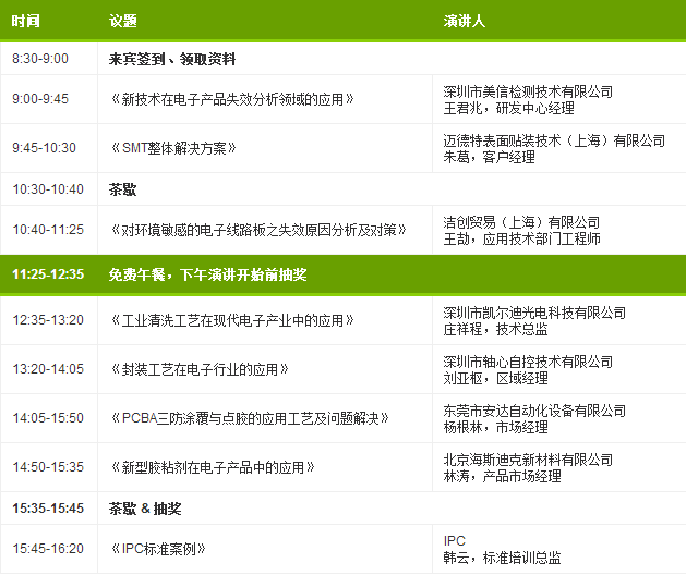 研討會日程安排