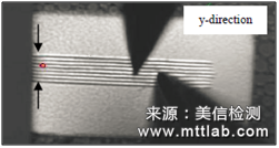 美信檢測(cè)