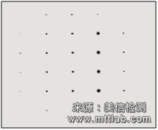 美信檢測(cè)