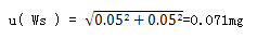 美信檢測
