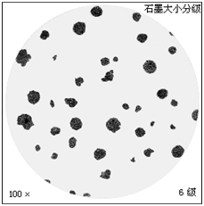 美信檢測