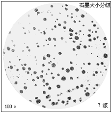 美信檢測