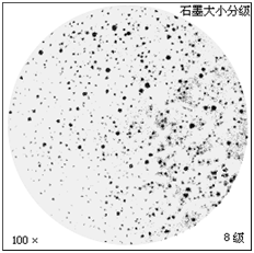 美信檢測