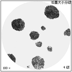 美信檢測