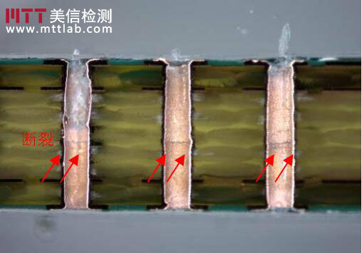 失效分析
