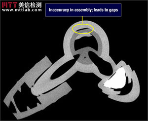 CT掃描