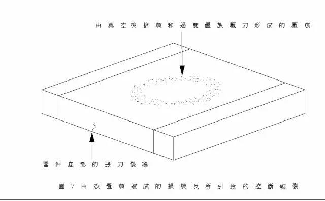 美信檢測