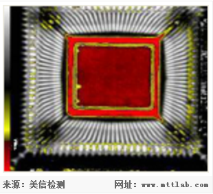 美信檢測