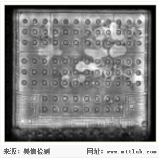美信檢測