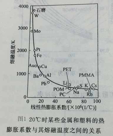 美信檢測(cè)