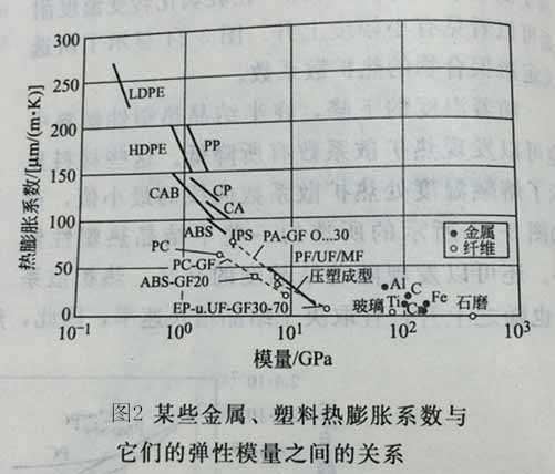美信檢測(cè)