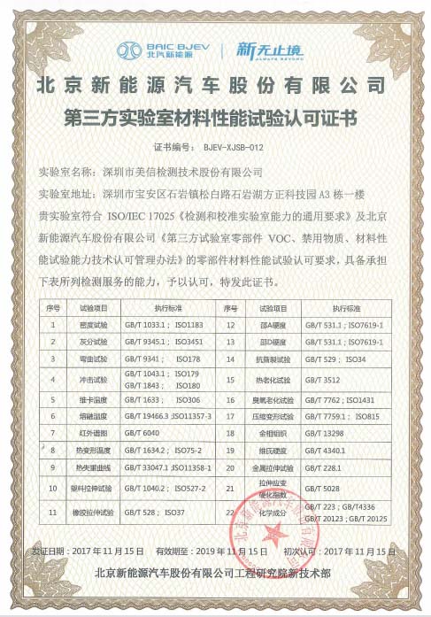 汽車材料