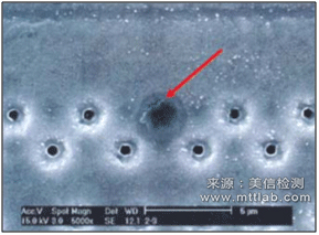 電子元器件失效分析