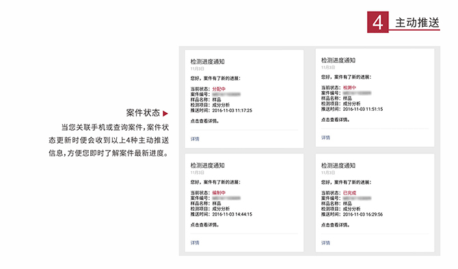 美信檢測