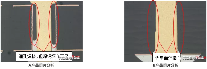 鼠標評測