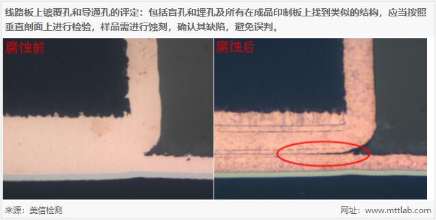 美信檢測(cè)