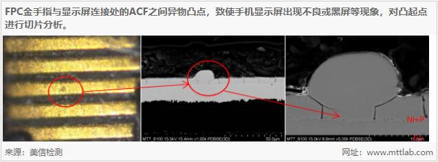 美信檢測(cè)