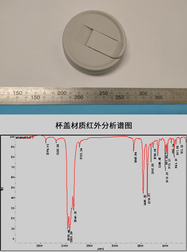 杯蓋材質紅外分析譜圖