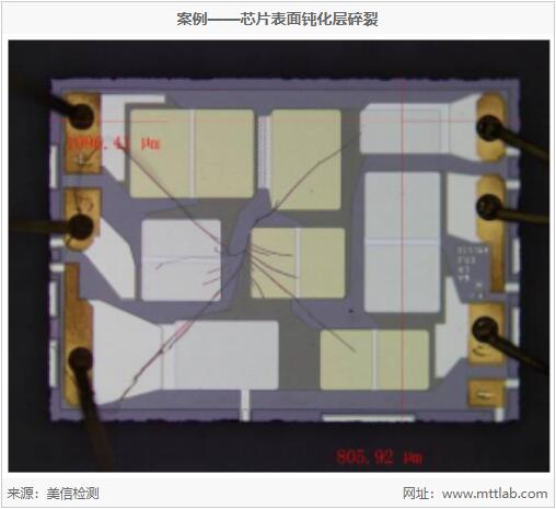 芯片表面鈍化層碎裂
