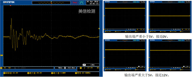 電壓沖擊