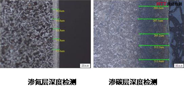 滲碳/滲氮/硬化層深度測量