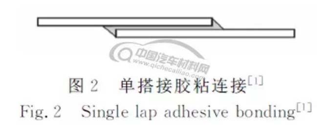 單搭接膠粘連接