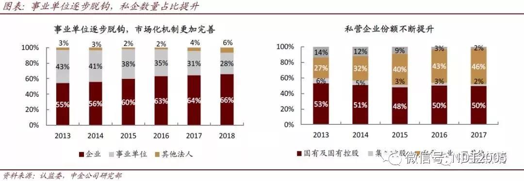 美信檢測