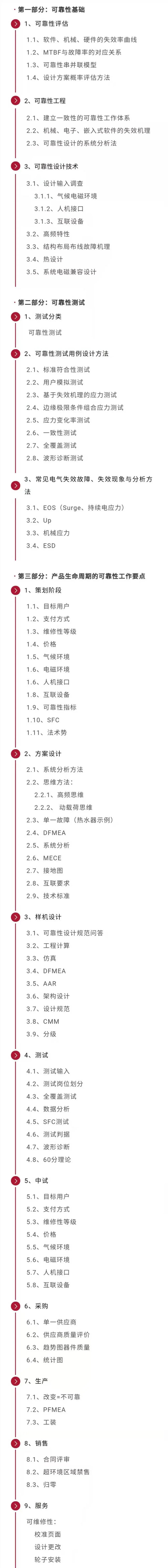 課程大綱