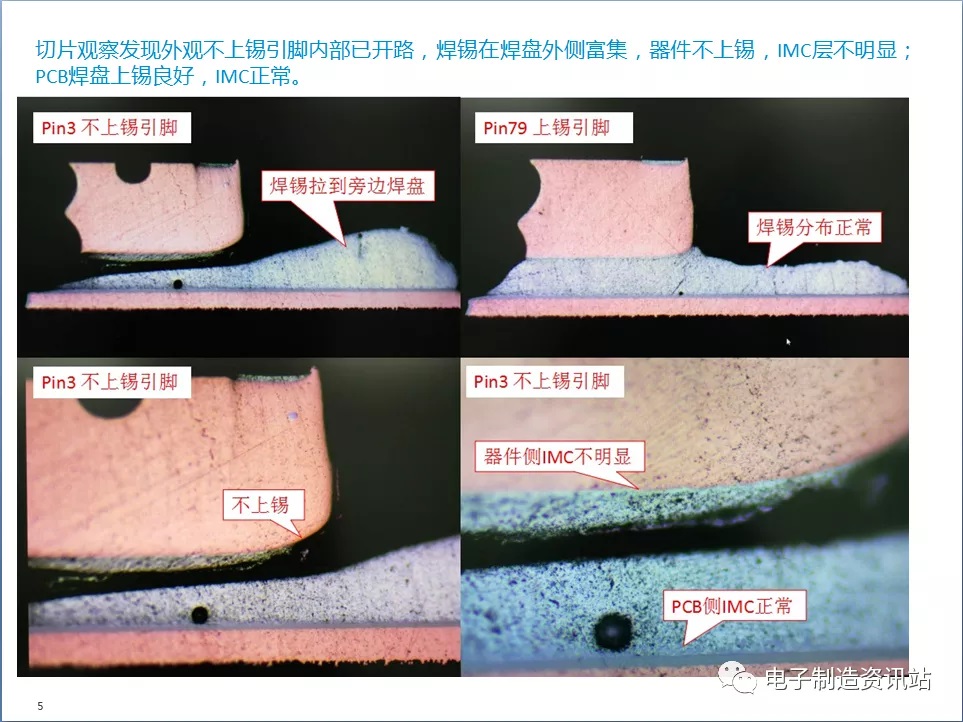 QFN焊接風(fēng)險(xiǎn)及機(jī)理：失效分析與可靠性設(shè)計(jì)