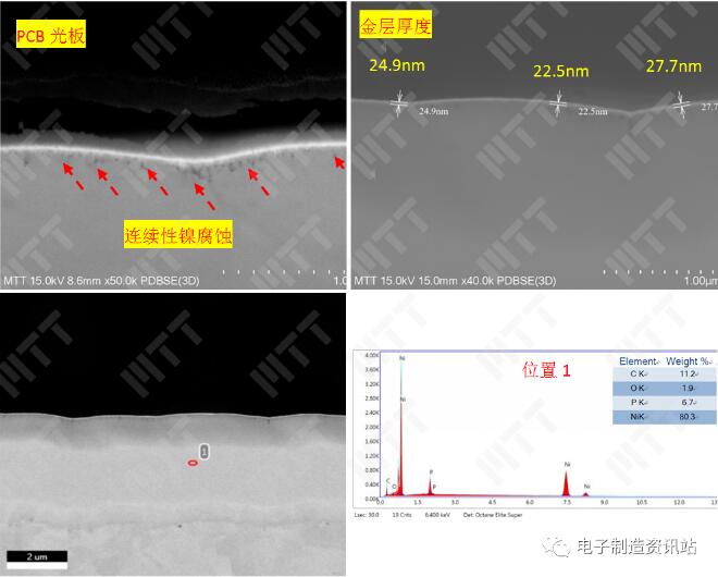 PCB光板焊盤切片后截面形貌觀察及金層厚度測量結(jié)果