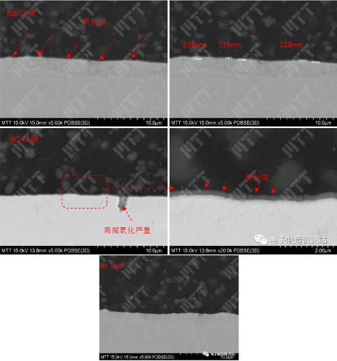 NG樣品發黑區域及正常區域切片后截面SEM觀察照片