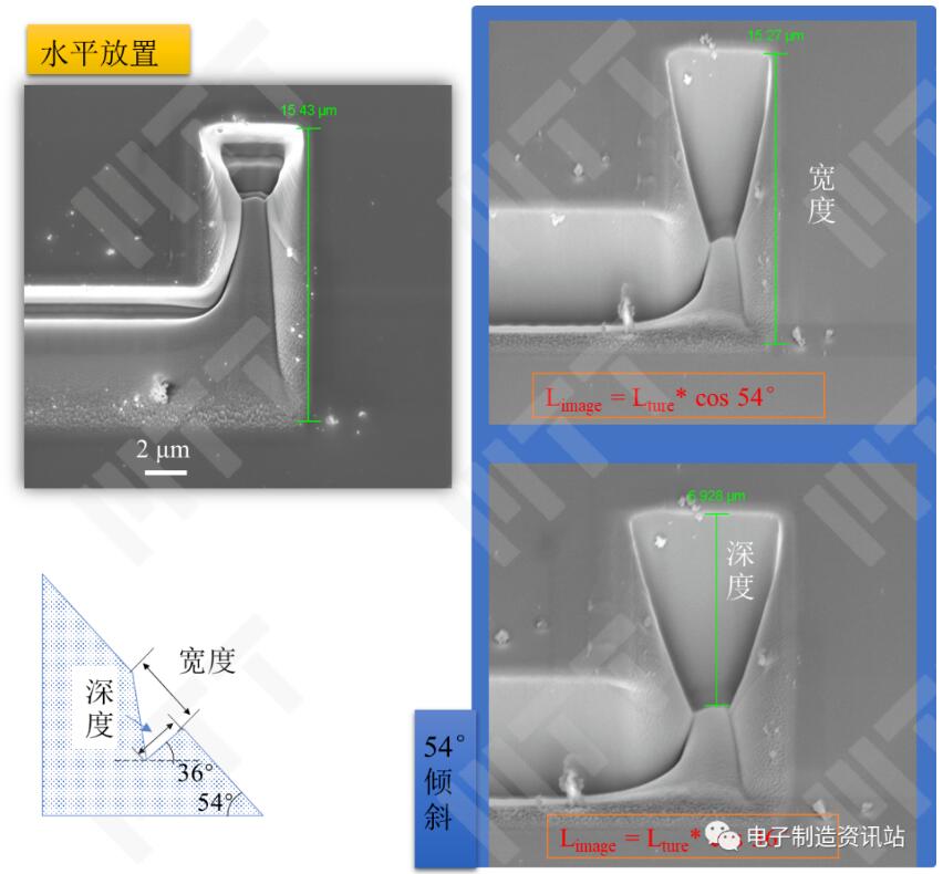 傾斜校正和動態聚焦應用于蔡司雙束電鏡