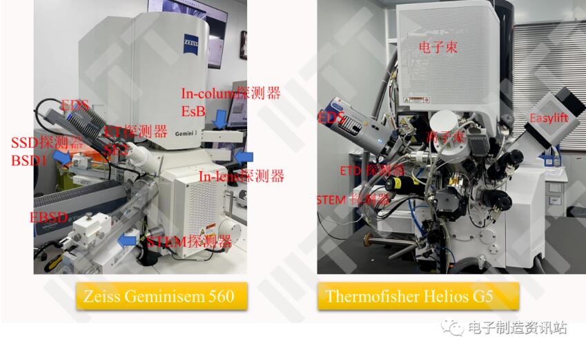 場發射掃描電鏡/雙束電鏡中的探測器配置