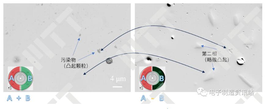 BSD探測(cè)器對(duì)稱側(cè)加減運(yùn)算的實(shí)例