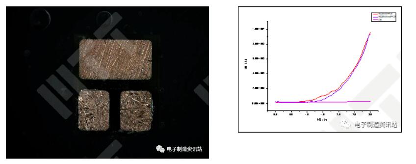 去除PCB板后的漏電測試