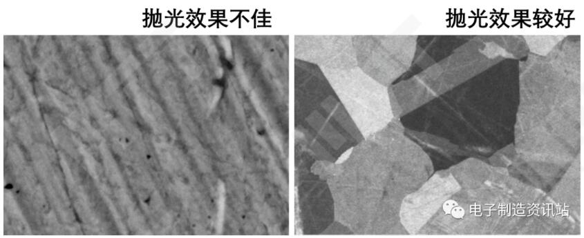 機械拋光的效果