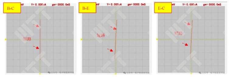 正常ECU模擬試驗2后Q4半導體特性
