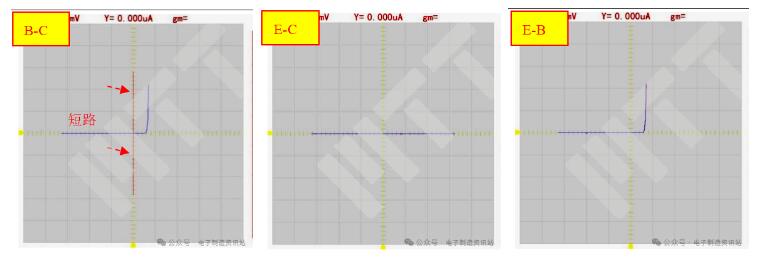 失效件上的Q4三極管半導體特性