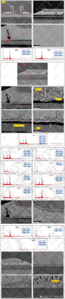 NG連接器脫開Pin切片后截面形貌觀察及成分分析結果