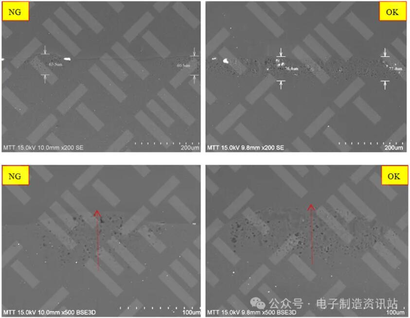 NG件與OK件切面SEM對比圖片