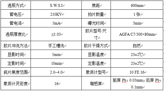 X射線檢測